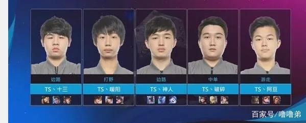 组合