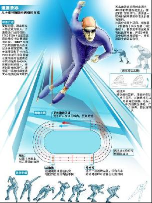 乒乓球爱好