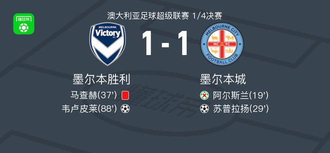 梅西的表現