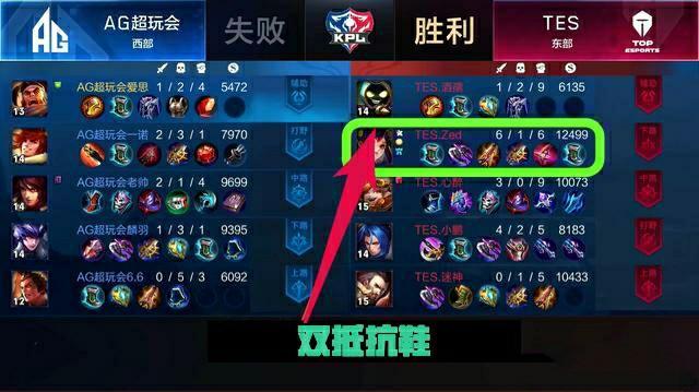 着不可替代 着不可替代